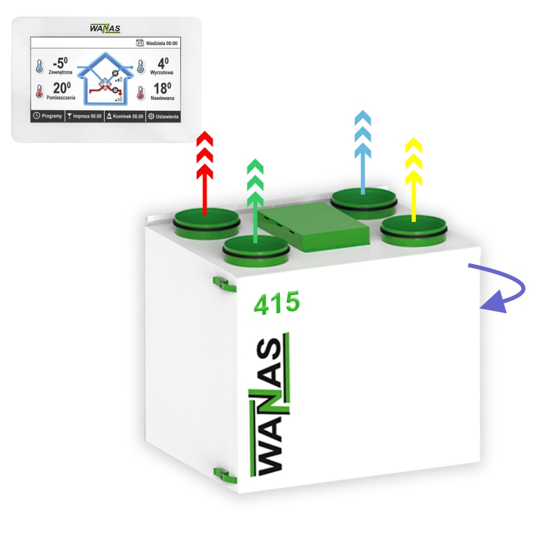 Rekuperatory WANAS seria BASIC - obrazek 8